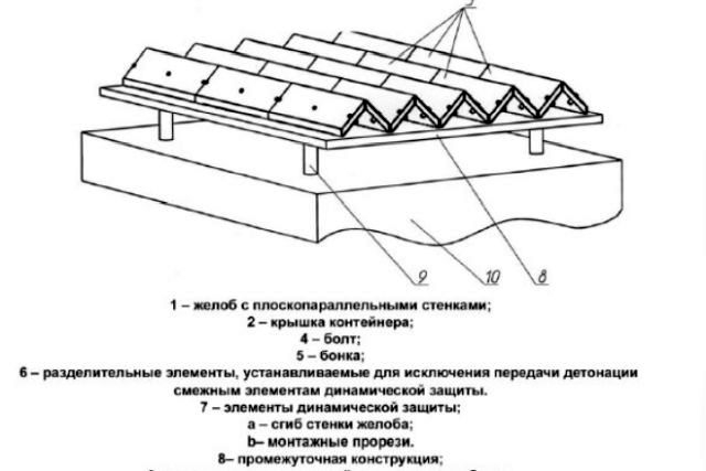Russian Ural Design Bureau Patents Anti-Top Attack Canopy