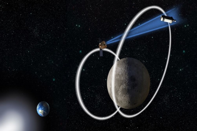 U.S.A.F. Research Lab Seeks Satellite to Spy on Lunar Space Region