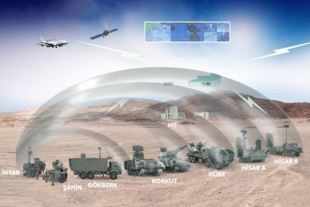 Qatar to Acquire Turkish Steel Dome Air Defense System 