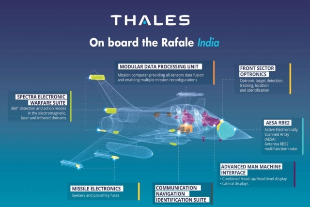 Limited Tech Transfer, No Source Code in India's $40B Rafale Order