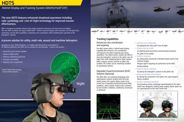 Elbit to supply Helmet Display Tracker Systems for Navy MH-60S Helicopter