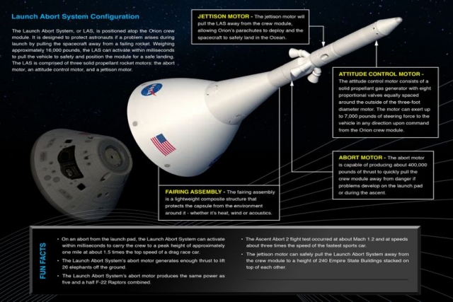 Northrop to Support NASA’s Artemis Missions with Motors for Orion Spacecraft’s Launch Abort System