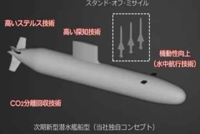 Japan's Kawasaki Heavy Industry Reveals Advanced Submarine Concept Featuring Vertical Launch Systems