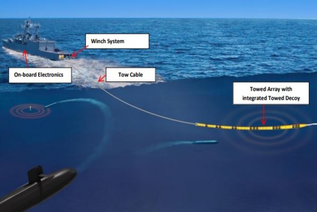 BEL Upgrades Advanced Torpedo Decoy System Facility