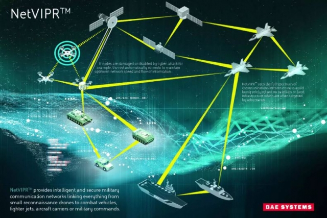 BAE Systems Introduces NetVIPR Military Communications Network
