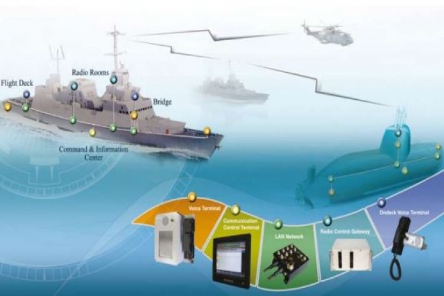 Romania Selects Rafael's Communications System for its Naval Ships