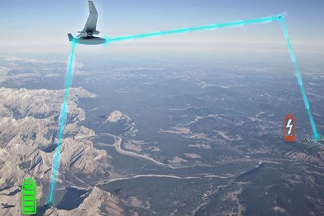 DARPA Initiates Airborne Wireless Electricity Transfer Project