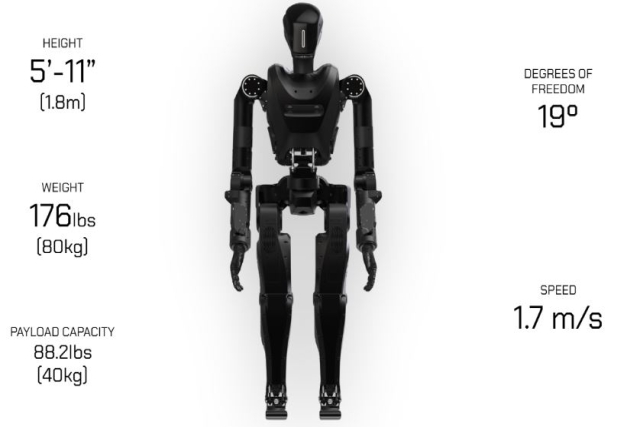 American Humanoid Robots to Battle Russian Soldiers on Ukrainian Frontline