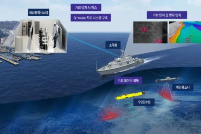 South Korea's Hanwha Systems Partners with DRATRI to Develop AI-Based Naval Mine Detection System