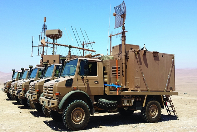 Elbit Systems Wins $70M to Provide EW Solution to an International Customer