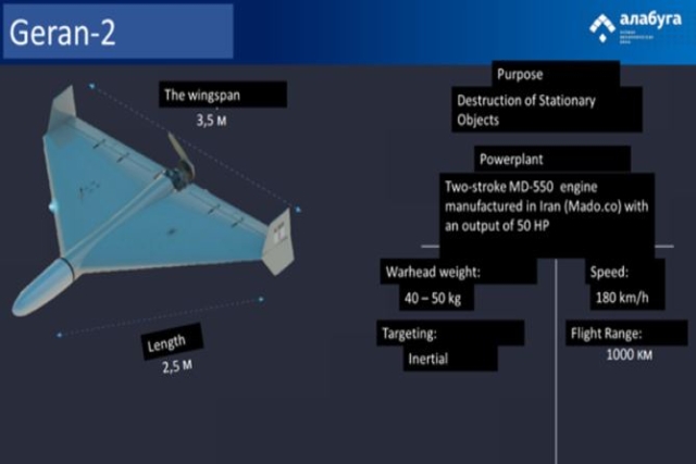 Improved Iranian Kamikaze Drones Used in Devastating Attack on Ukraine