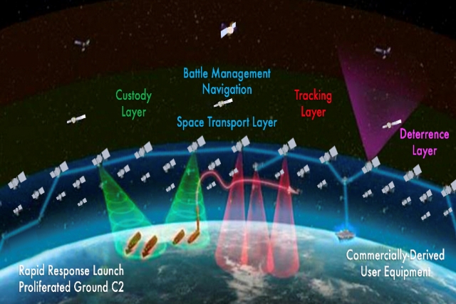 L3Harris, SpaceX Selected to Build Satellites that Track Hypersonic Missiles