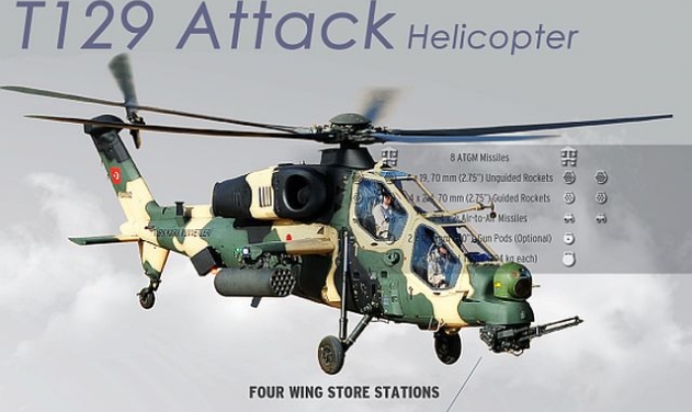 Pakistan Selects Turkish T129 Attack Helicopter Over Chinese Z-10?