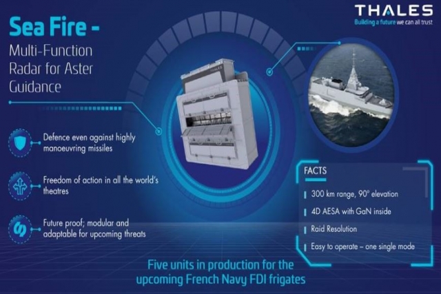 French FDI Frigate’s Combat System to Get Thales Digital Radar