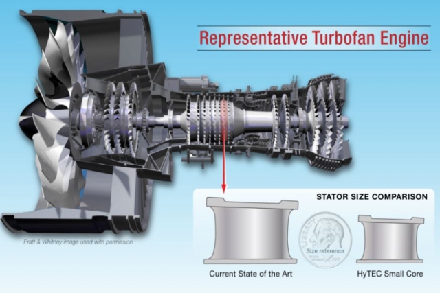 NASA Asks GE Aviation to Develop New Compact Engine Core for Single-Aisle Aircraft