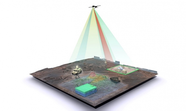 DARPA Aims To Revolutionize Situational Awareness with Thinking Imaging Sensors