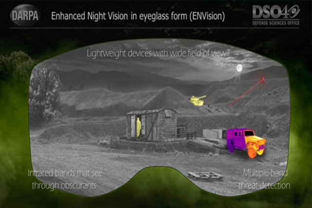DARPA Picks Teams to Develop Lightweight, Enhanced Night Vision Goggles
