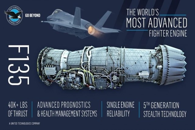 P&W Bags $522M F-35 Engines Logistics Support Contract