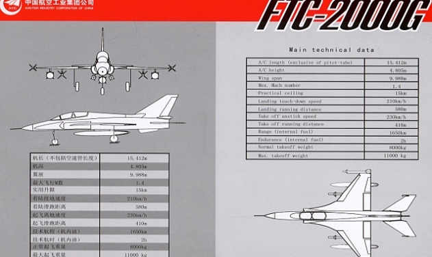 Chinese FTC-2000G Combat-Trainer Jet Aircraft Enters Production