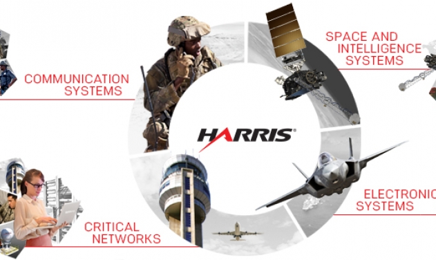Harris Corp Wins $53 Million USAF Ground Based Counter Communication System Upgrade Contract