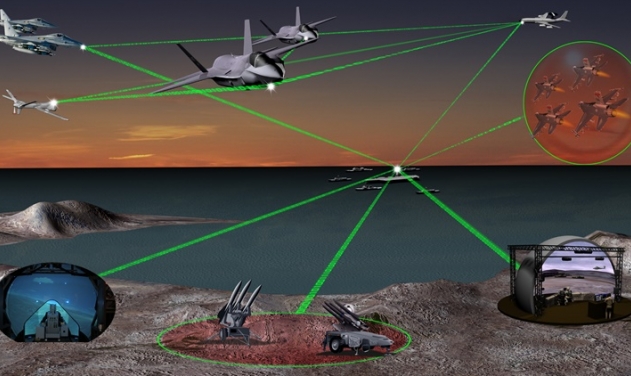 Rockwell Collins-DRS Team Offer Secure Air Combat Training Solution To UK MOD