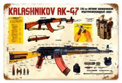 Scramble To Buy Kalashnikov Rifles In US Following Sanctions