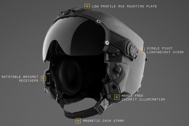 Stating with F-15E, New Helmet for U.S.A.F. Fixed-Wing Aircraft Crew from 2024
