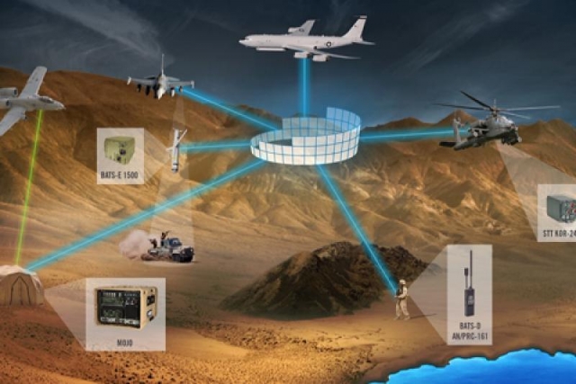 Data Link Solutions, Viasat Win $2B to provide MIDS JTRS Terminals 