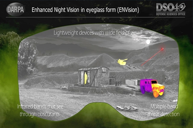 New DARPA Project to Make Eyeglasses-size Night Vision Goggles