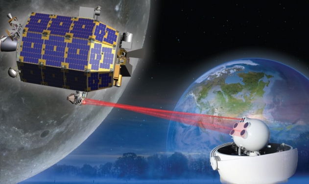 General Atomics, Tesat-Spacecom To Jointly Develop Space-based Laser Communication Terminals 