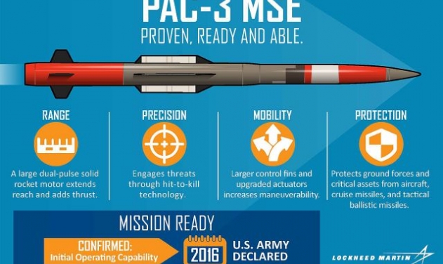 PAC-3 Missile Intercepts Ballistic Missile Target Over Marshall Islands