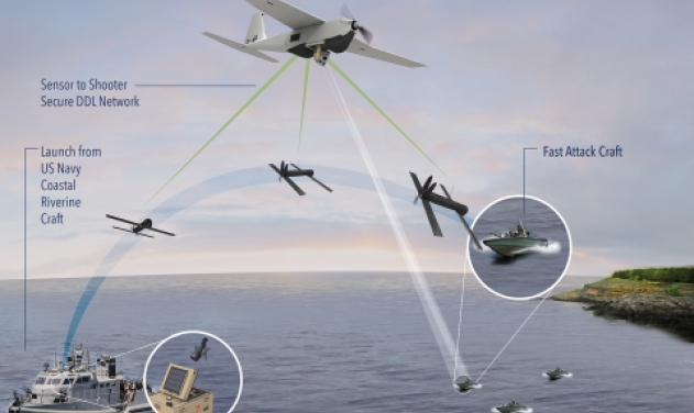 AeroVironment Tests Puma UAS With New Sensor-to-Shooter Capability to Counter Swarm Attacks