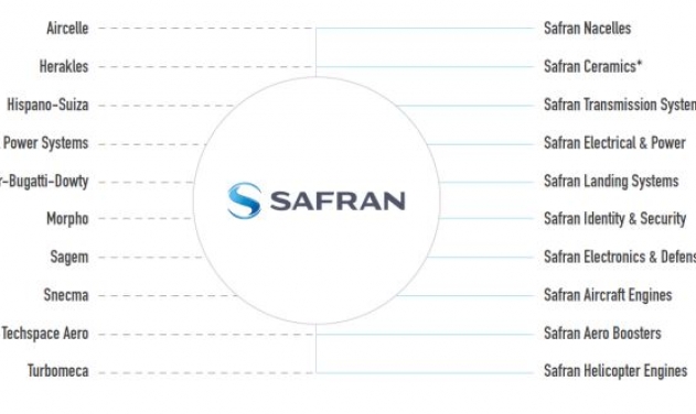 Safran Rebrands Group Companies Under Single Banner