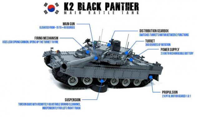 South Korean K-2 Battle Tank Production Delayed by Three Years