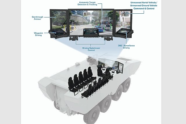 Singapore’s ST Engineering to Produce New Armored Vehicle in Kazakhstan