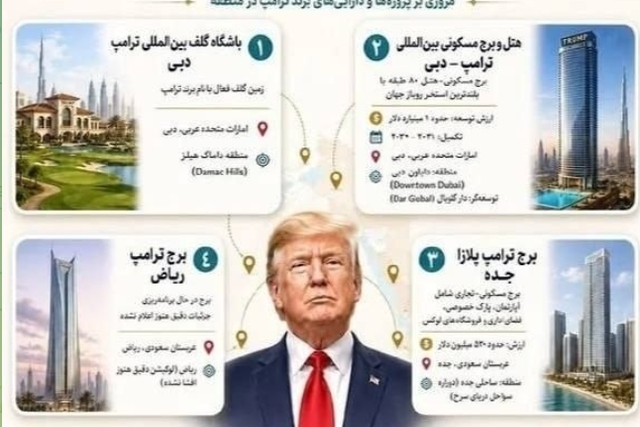 U.S. Hits 7 Bridges in 6th Night of Aggression, Iran says 7 Civilians killed 25 Injured
