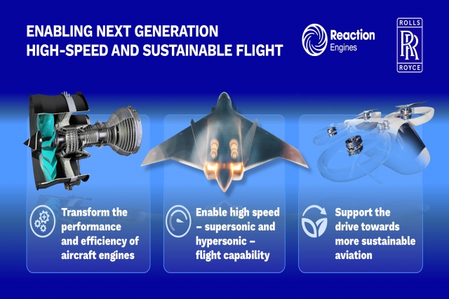 Rolls-Royce, Reaction Engines to Develop High-Speed Jet Engines