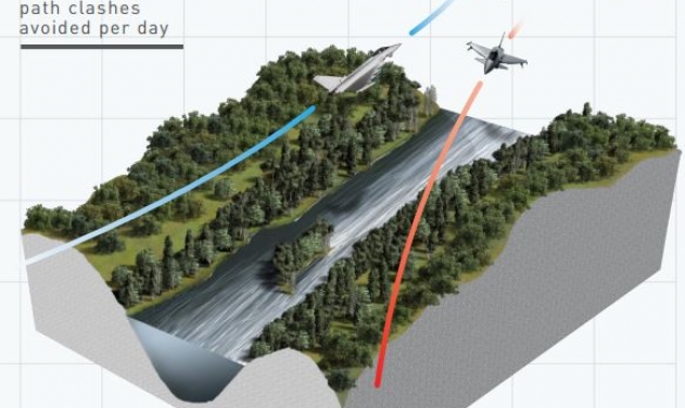 BAE Systems Unveils Military Aircraft Route Planning Service