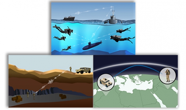 DARPA Explores Underwater Radio Communication