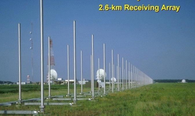 Raytheon Wins $45 Million Re-locatable Over-the-horizon Radar System Contract