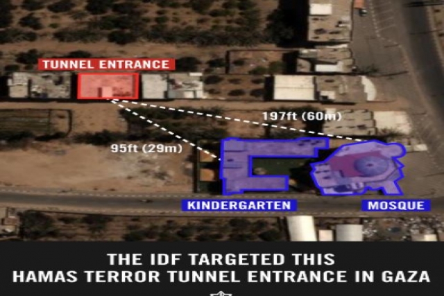 160 Israeli Warplanes Bomb Gaza Tunnels Following Elaborate Deception