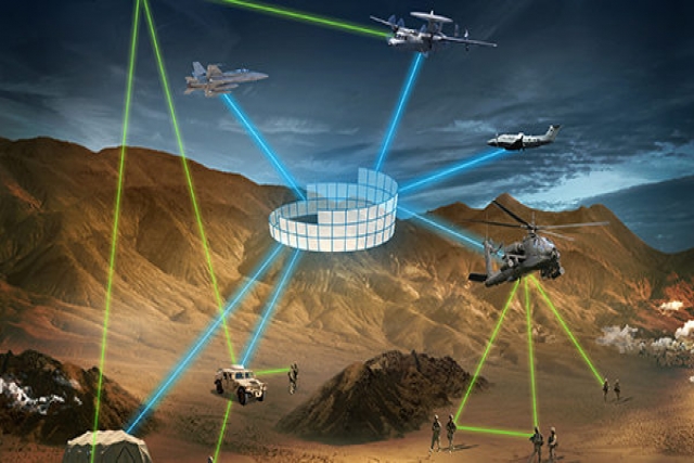 Israel Aerospace’s OPAL Net-Centric Warfare Network Connects to NATO’s ...